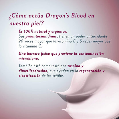 Vicorva Drogon´s Blood Pollution Detox 50ml+ Regalo Agua Micelar 100ml